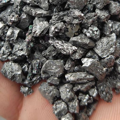 Silicon Carbide Metal